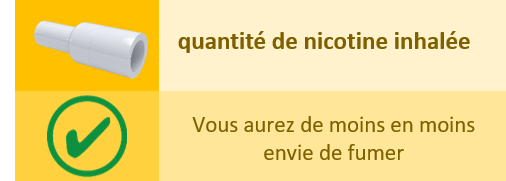 reduction-quantite-de-nicotine-arreter-de-fumer-avec-embouts-nicotube.png